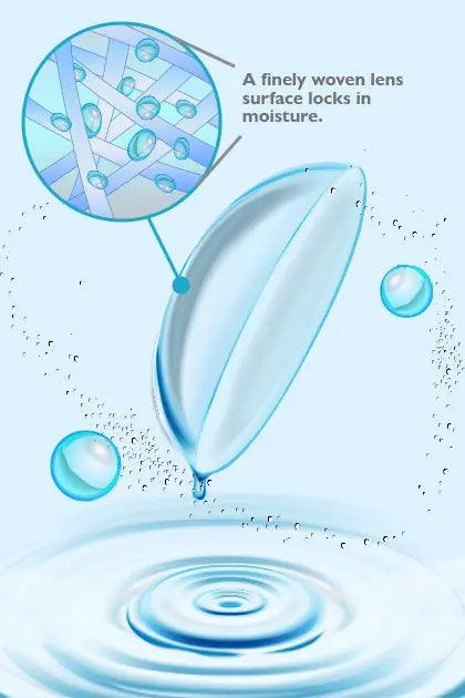 Silicone Hydrogel HoneyColor